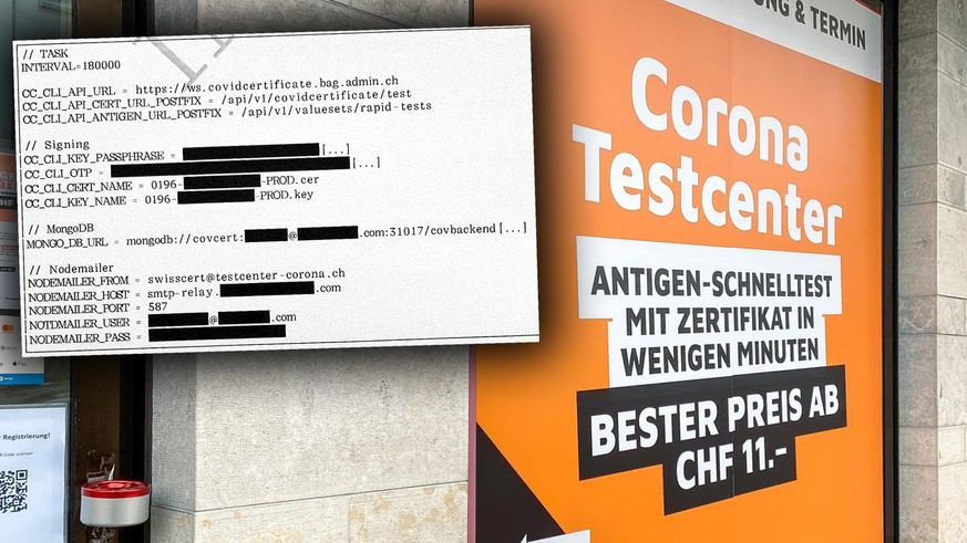 Internationale Datenschutz-Panne bei Schweizer Covid-Testcenter