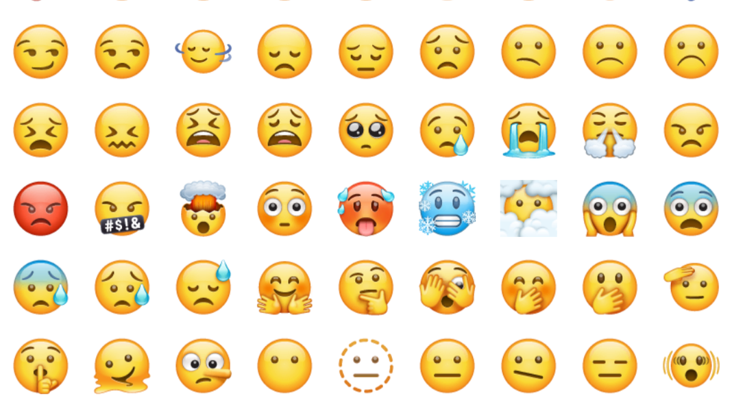 Emojis verwirren User