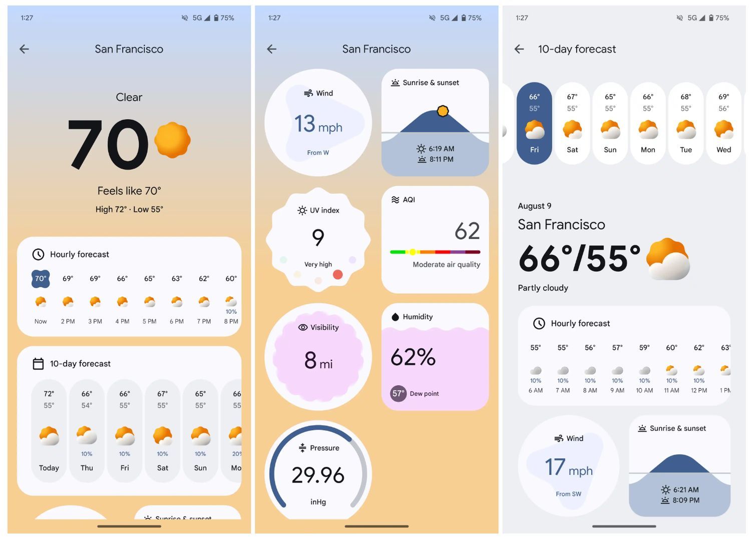 Android: Das ist Googles neue Wetter-App